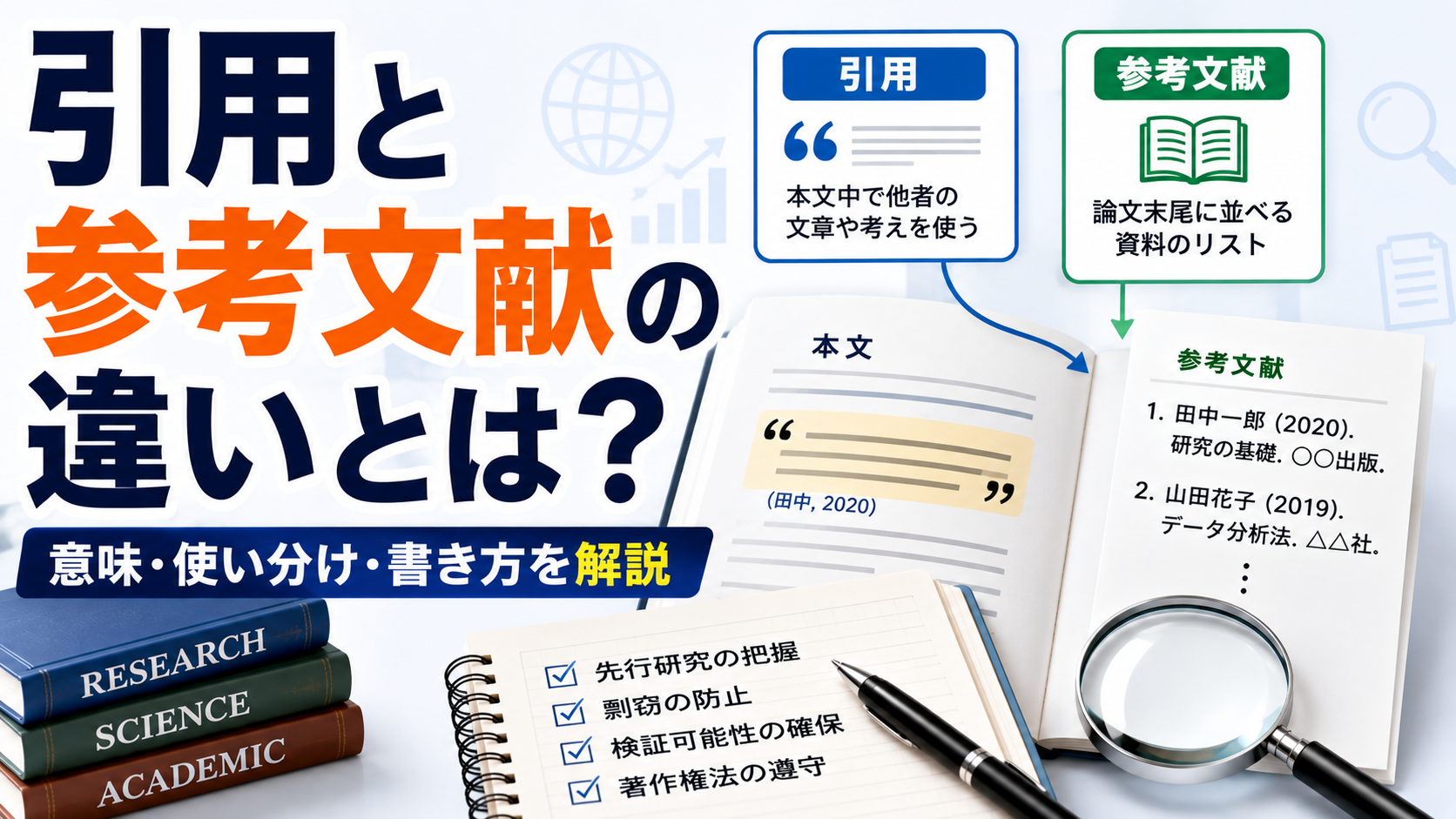 引用と参考文献の違いとは？意味・使い分け・正しい書き方をわかり 