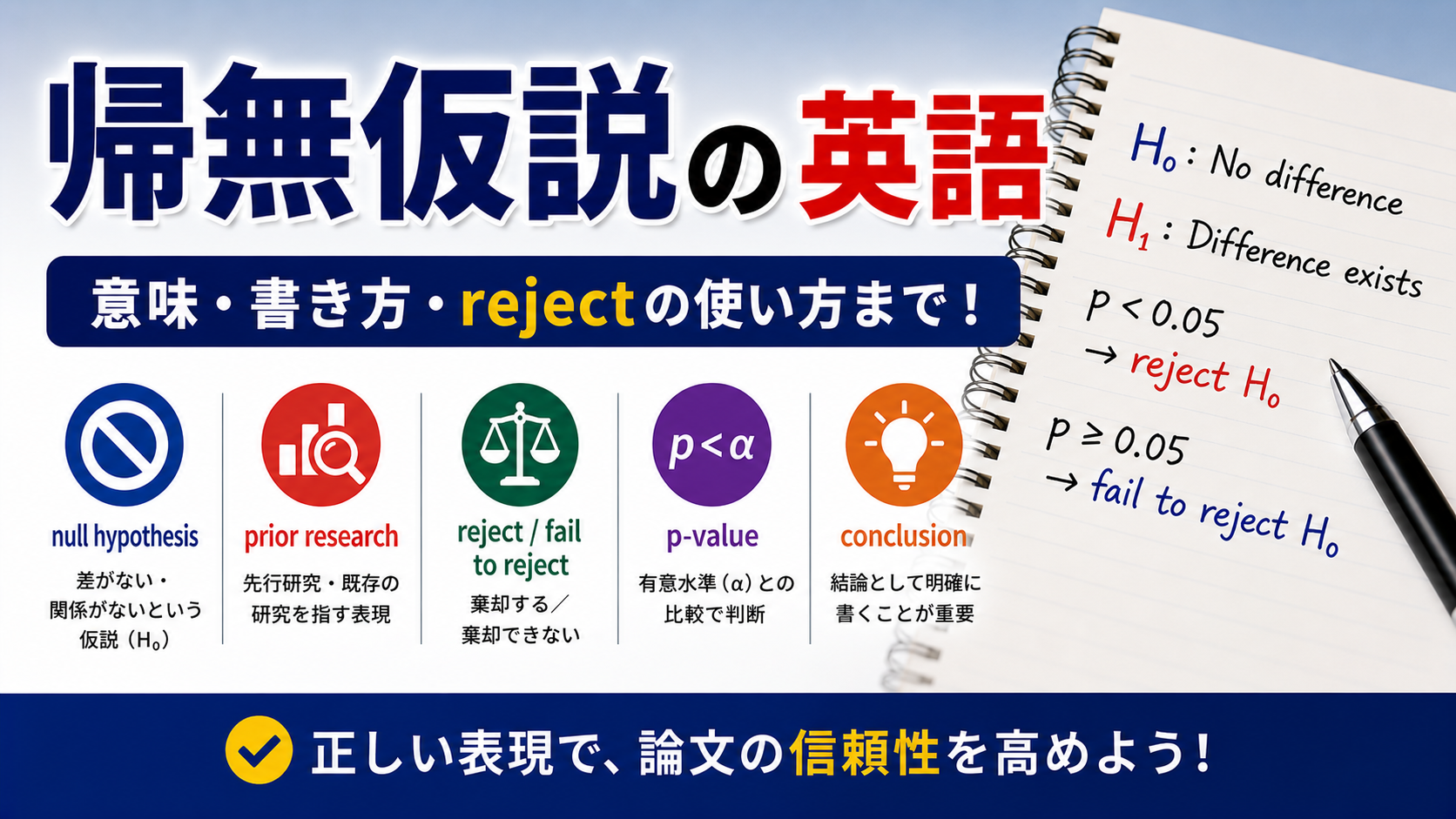 帰無仮説の英語｜null hypothesis の意味・書き方・論文フレーズ・reject の使い方まで | Scholar Compass