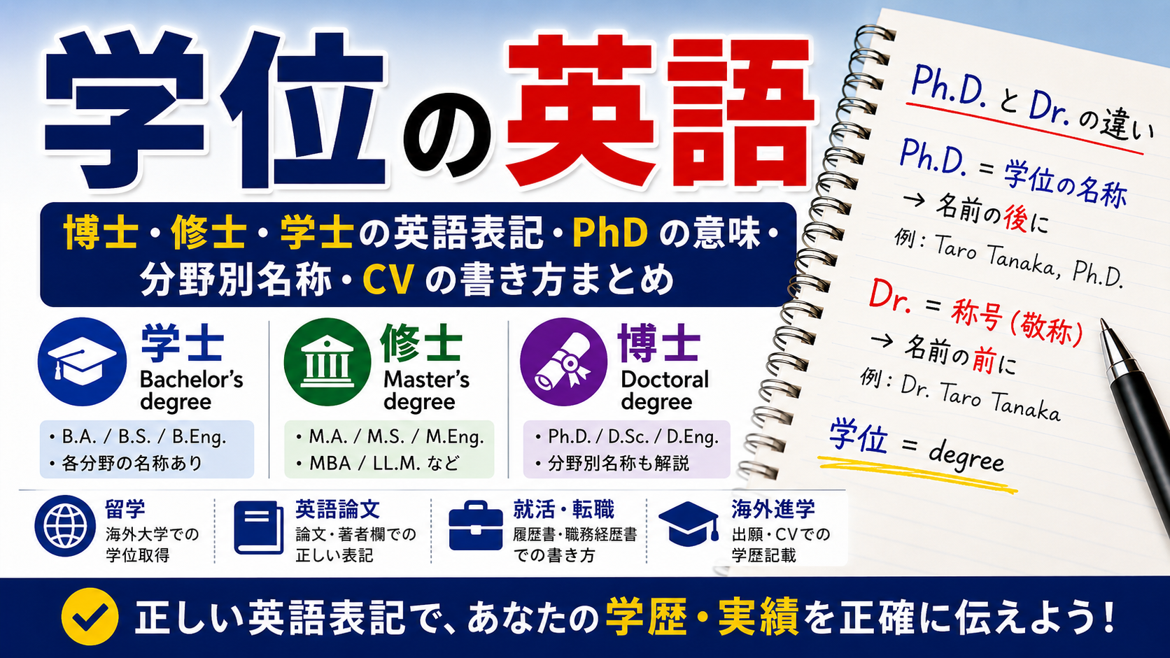 「学位」の英語｜博士・修士・学士の英語表記・PhD の意味・分野別名称・CV の書き方まとめ | Scholar Compass